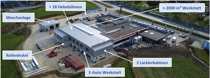 Grafendorf erweiterung